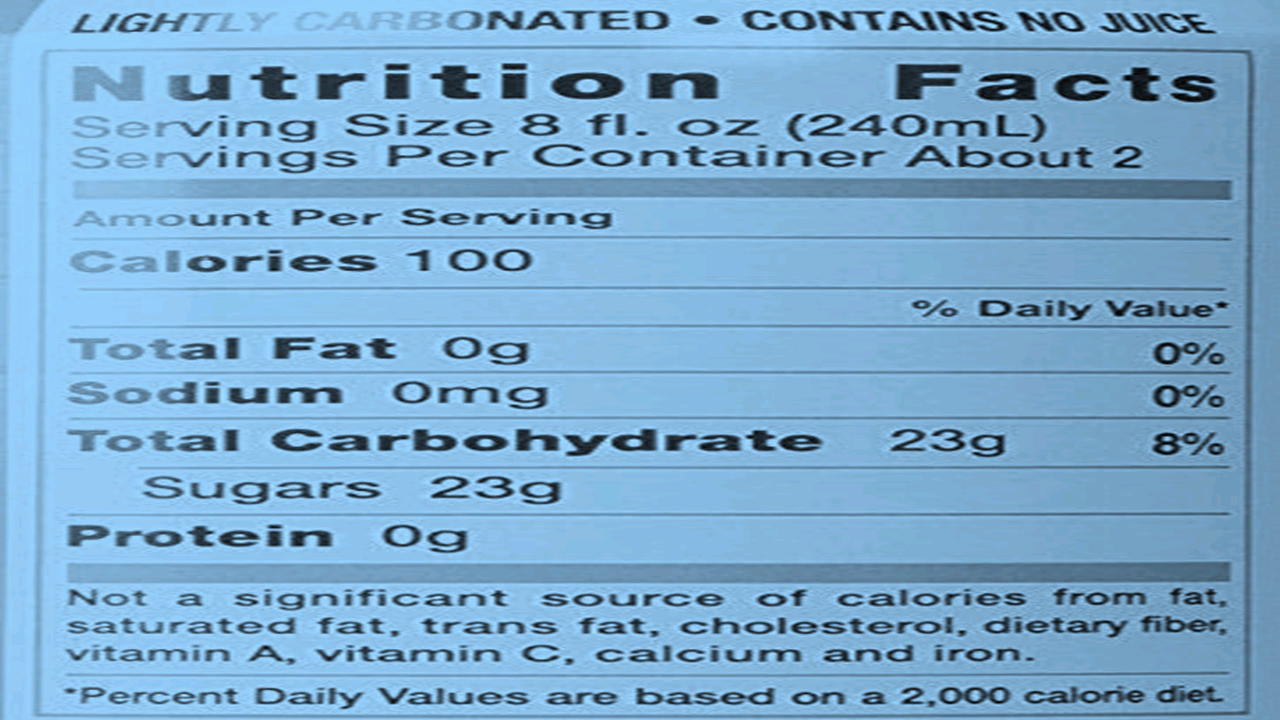 Nutrition facts