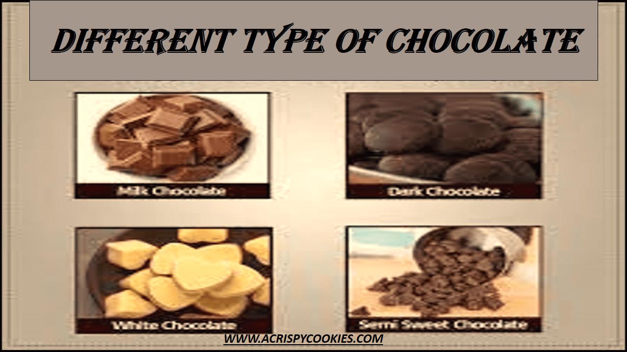 Different types of chocolates